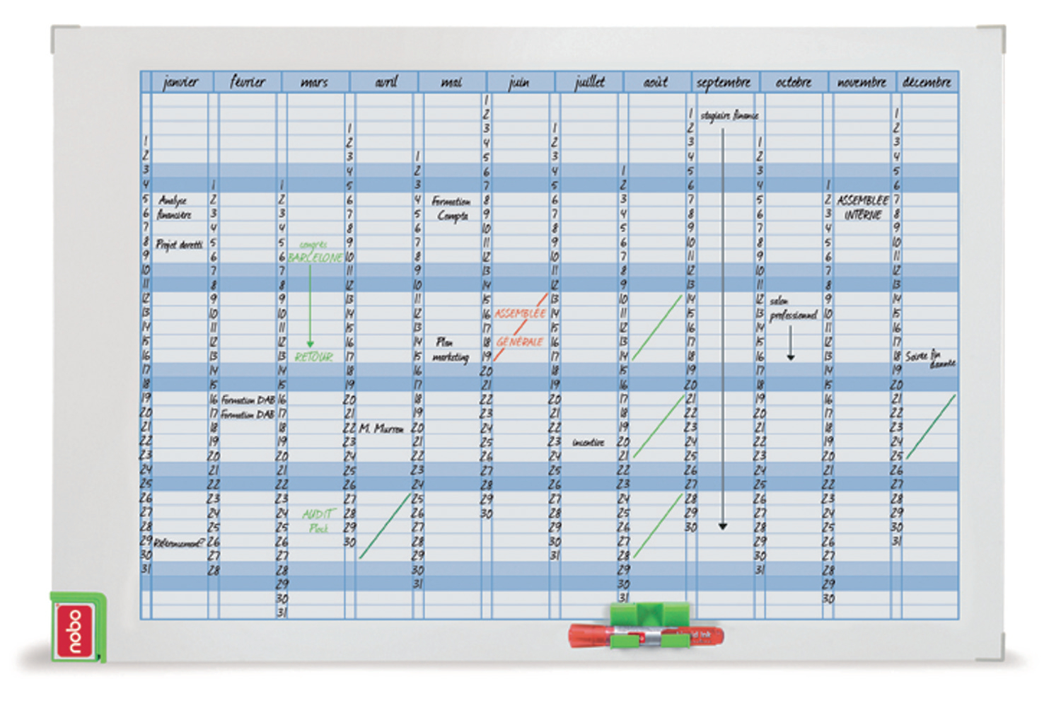 Nobo Performance Weekly Planning Board
