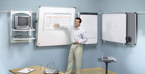 Nobo Pro Rail Extension Kit 1901239