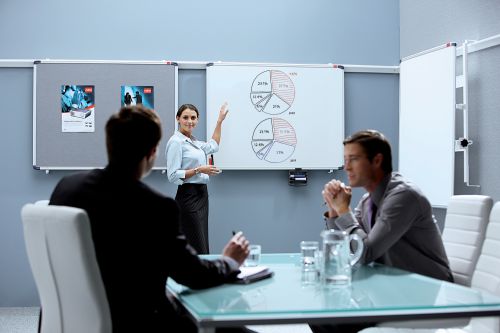 Nobo Pro-rail Magnetic Board 900x1800mm