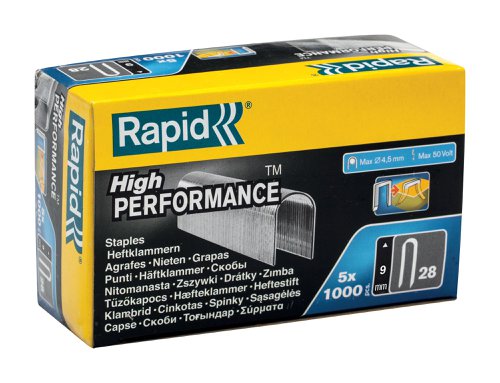 Rapid No. 28 Cable staple 9 mm