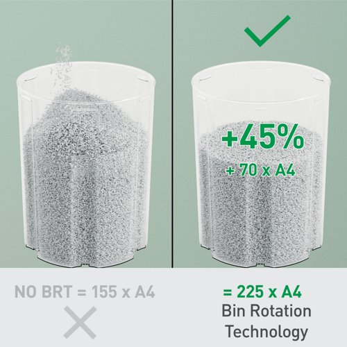 Leitz IQ OptiMax Home Office 225 Micro Cut Paper Shredder Security P5 15L - White 83581000 Buy online at Office 5Star or contact us Tel 01594 810081 for assistance