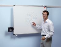 Nobo Pro-Rail Whiteboard Magnetic 900x1200mm 1901233