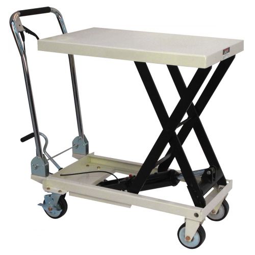 Scissor Lifts