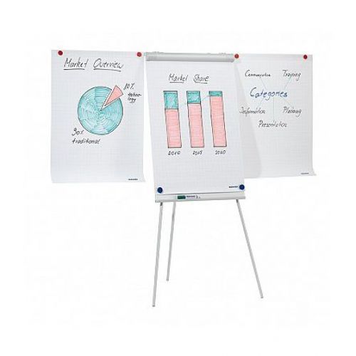Franken Flipchart Easel Eco Tripod 680x1050mm Grey