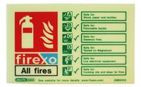 Firexo Firexo Extinguisher Sign  Fx-Extsign