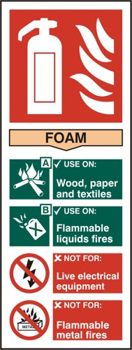 Beeswift B-Safe Fire Extinguisher Foam Sign 
