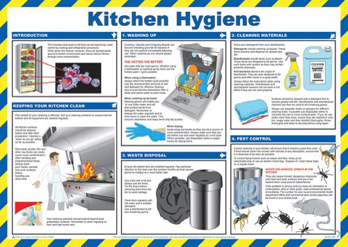 Click Medical Kitchen Hygiene Poster 
