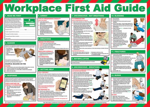Click Medical Workplace First Aid Poster 