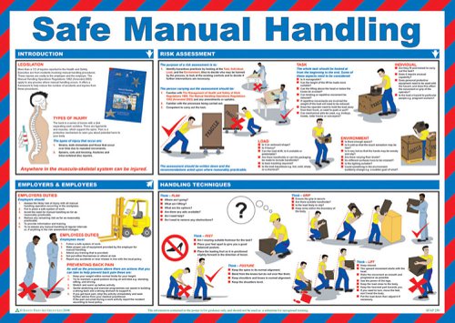 Click Medical Safe Manual Handling Poster  Health & Safety Posters CM1306