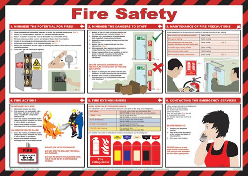 Click Medical Fire Safety Poster 