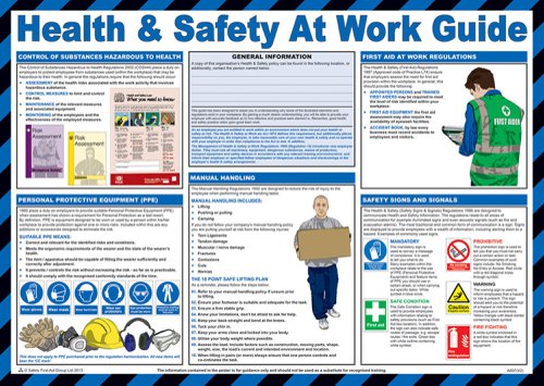 Click Medical Health And Safety At Work Poster 