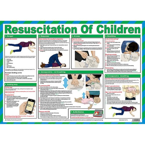 Click Medical Resuscitation of childrens poster A604