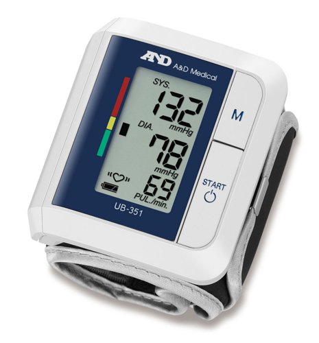 Click Medical Wrist Blood Pressure Monitor 