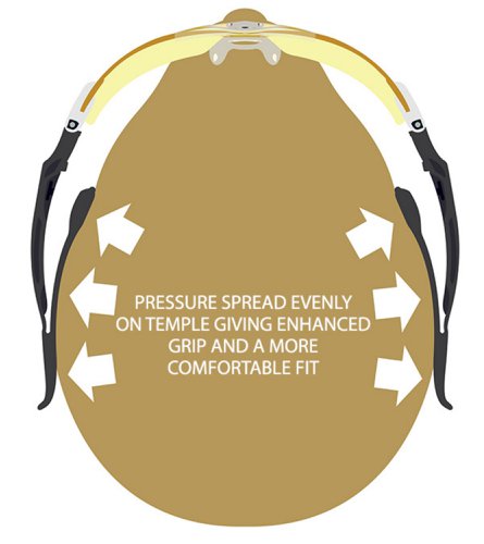 Beeswift H50 Anti-Fog Ergonomic Temple Spectacles
