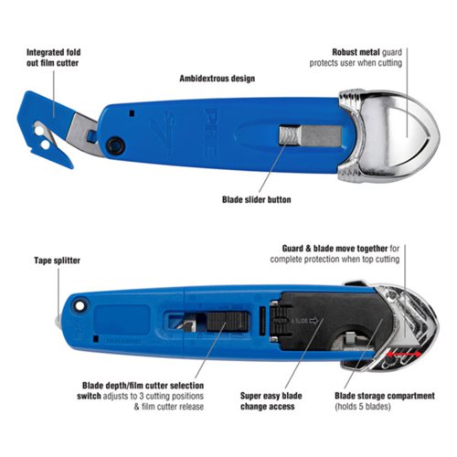 S7 Premium S7 safety cutter