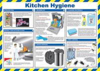 Click Medical Kitchen Hygiene Poster 