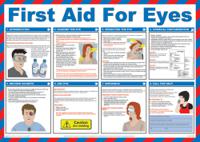 Click Medical First Aid For Eyes Poster 