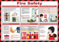 Click Medical Fire Safety Poster 