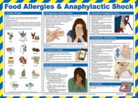 Click Medical Food Allergies And Anaphylactic Shock Poster 