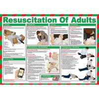 Click Medical Resuscitation of adults guide A605