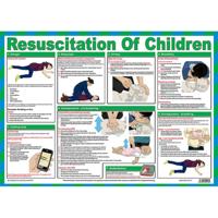 Click Medical Resuscitation of childrens poster A604