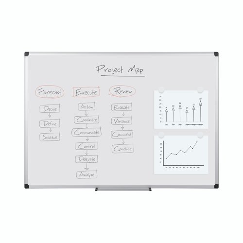 44122BS | Bi-Office Maya ceramic Whiteboard is an user friendly board that brings life into your meetings, lessons, conferences and training sessions. This medium sized whiteboard is perfect for daily use in every room for constant changes in information and team meetings. Its magnetic ceramic surface can withstand the most demanding uses and is perfect to write, erase and re-write information as well as to post notes with magnets.