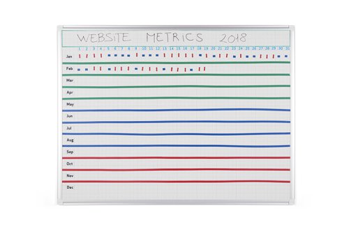 Bi-Office Magnetic Planning Kit For Use on Metal Surfaces and Magnetic Whiteboards KT1717 68860BS