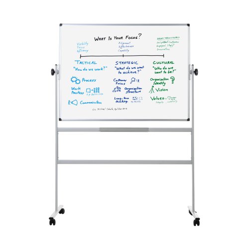 Bi-Office Revolver Double Sided Magnetic Whiteboard Laquered Steel Aluminium Frame 1200x1200mm - QR0303