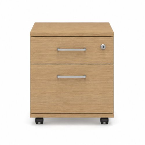PSR525-D2MX