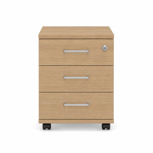 PSR532-D2MX