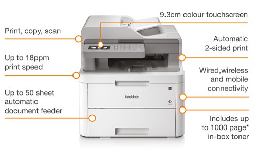 Brother DCP-L3550CDW 3 in 1 Colour Laser Printer DCPL3550CDWZU1 - BA79019