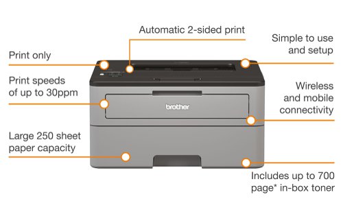 HLL-2350DW Wireless Mono Laser Printer