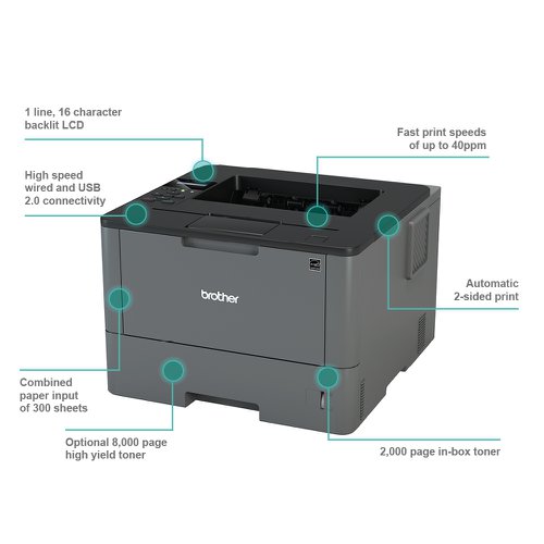 HLL-5050D Professional Mono Laser Printer