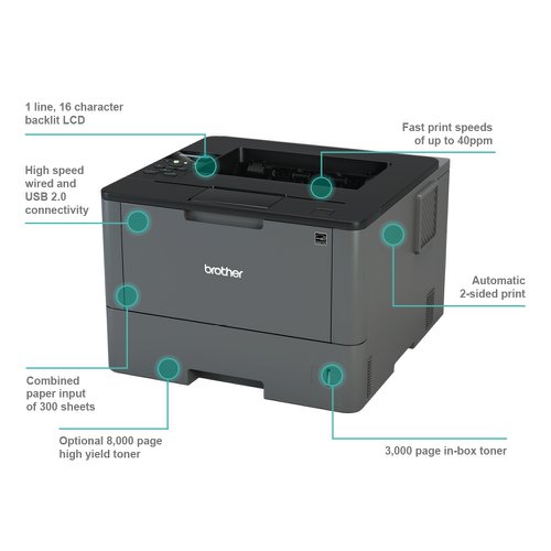 HLL-5100DN Workgroup Mono Laser Printer