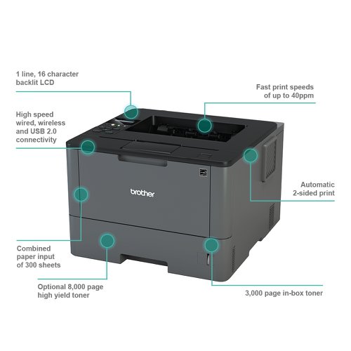 HLL-5200DW Wireless Workgroup Mono Laser Printer