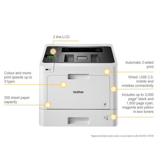 8BRHLL8260CDW | The HL-L8260CDW provides business quality printing. Built to be truly flexible, the HL-L8260CDW wireless colour printer boasts easy print, and sharing, to deliver productivity seamlessly into your business.
