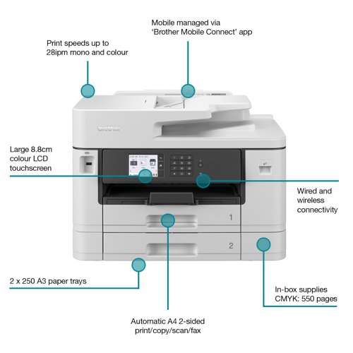 Brother MFC-J5740DW Multifunction Inkjet Printer