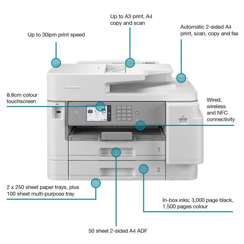 Brother MFC-J5955DW A4 Colour Inkjet Multifunction Printer