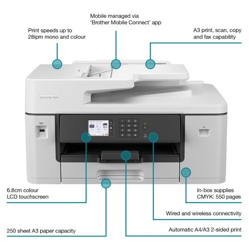 Brother A3 All-in-One Wireless Inkjet Printer