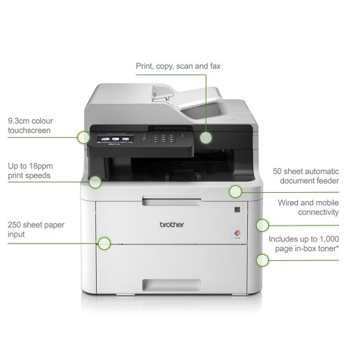 Brother MFCL3730CDN A4 Colour Laser 4in1 Printer Colour Laser Printer 8BRMFCL3730CDNZU1