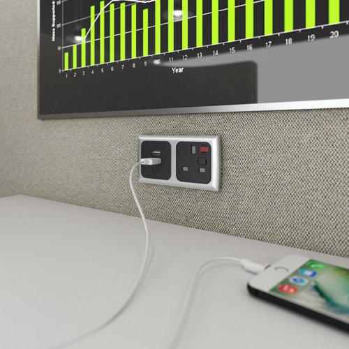 Proton panel mounted power module 1 x UK socket, 1 x TUF (A&C connectors) USB charger - silver/black