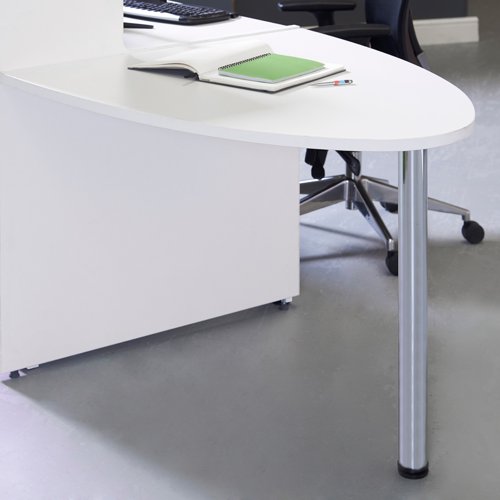ProductCategory%  |  Dams International | Sustainable, Green & Eco Office Supplies