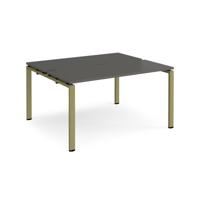 Adapt back to back desks 1400mm x 1200mm - green frame, storm grey top