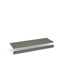 Flux top and plinth finishing panels for quadruple locker units 1600mm wide - reed green