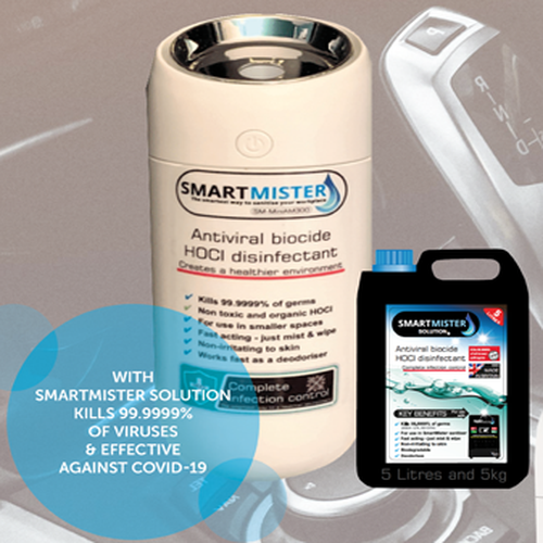 Smartmister Mini Portable Car SM-MINIAM300 Inc 5 Fluid