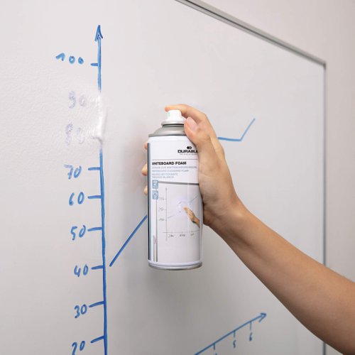 DB50333 | Durable Foam Cleaner for whiteboards. The foam has a non-drip formula so that it does not run onto the floor or onto the walls. Suitable for dry-erase whiteboard markers.