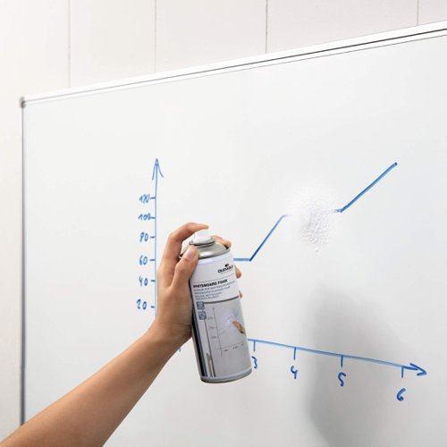 DB50333 | Durable Foam Cleaner for whiteboards. The foam has a non-drip formula so that it does not run onto the floor or onto the walls. Suitable for dry-erase whiteboard markers.