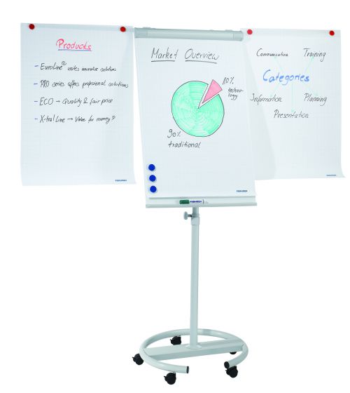 Flipchart ECO Mobile With 2 Extensions