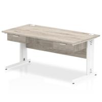 Impulse 1600 x 800mm Straight Office Desk Grey Oak Top White Cable Managed Leg Workstation 2 x 1 Drawer Fixed Pedestal
