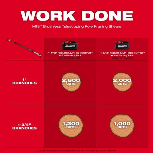 Milwaukee M18 Brushless 3008-20 Steel Curved Telescoping Pruning Shears